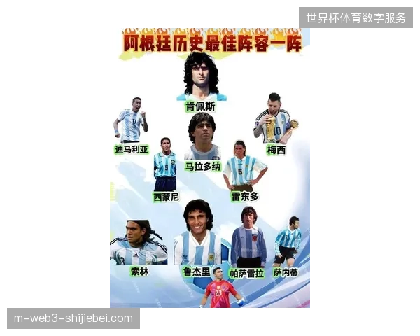 梅西宝刀不老，阿根廷队的战术体系将围绕如何最大化其终结效率展开