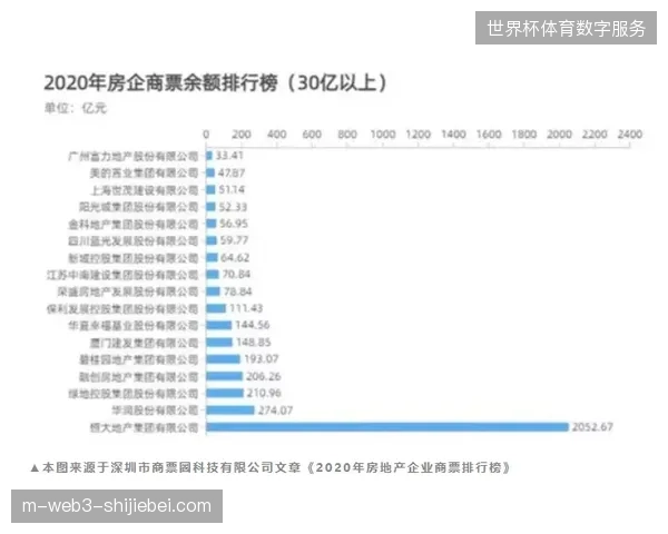 2026年6月世界杯赛事数据监控节点将SRT协议纳入必备核验项